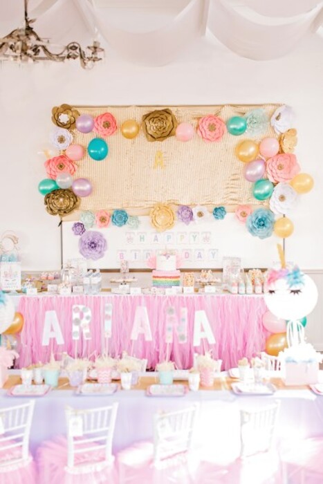 Kiddies Theme Parties offers personalized birthday party supplies and decor for sale.
